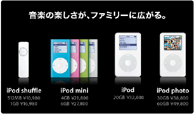 ipods.gif