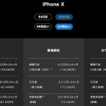 ソフトバンク、iPhone Xの価格を発表